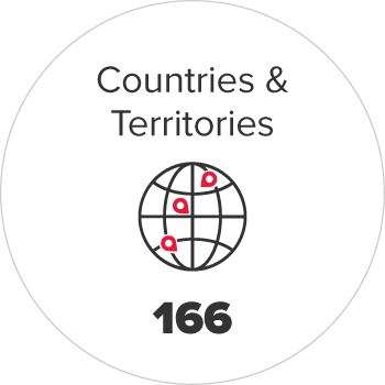 countries-and-territories