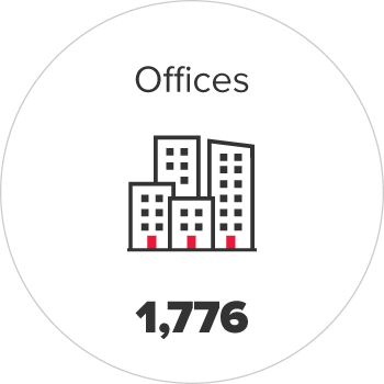 bdo-global-stats-number-of-offices