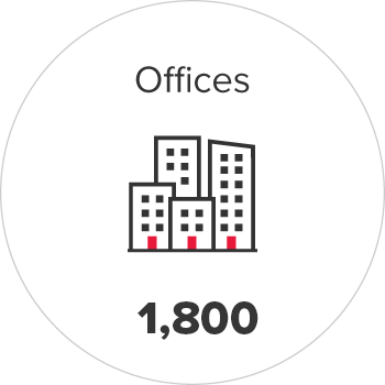 bdo-global-stats-number-of-offices