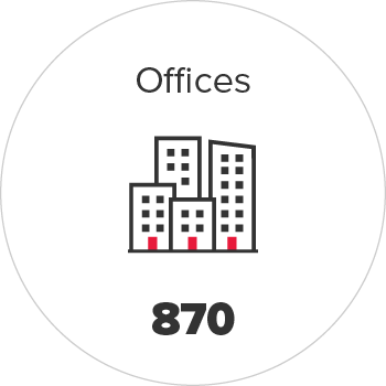 bdo-global-stats-offices-870-graph