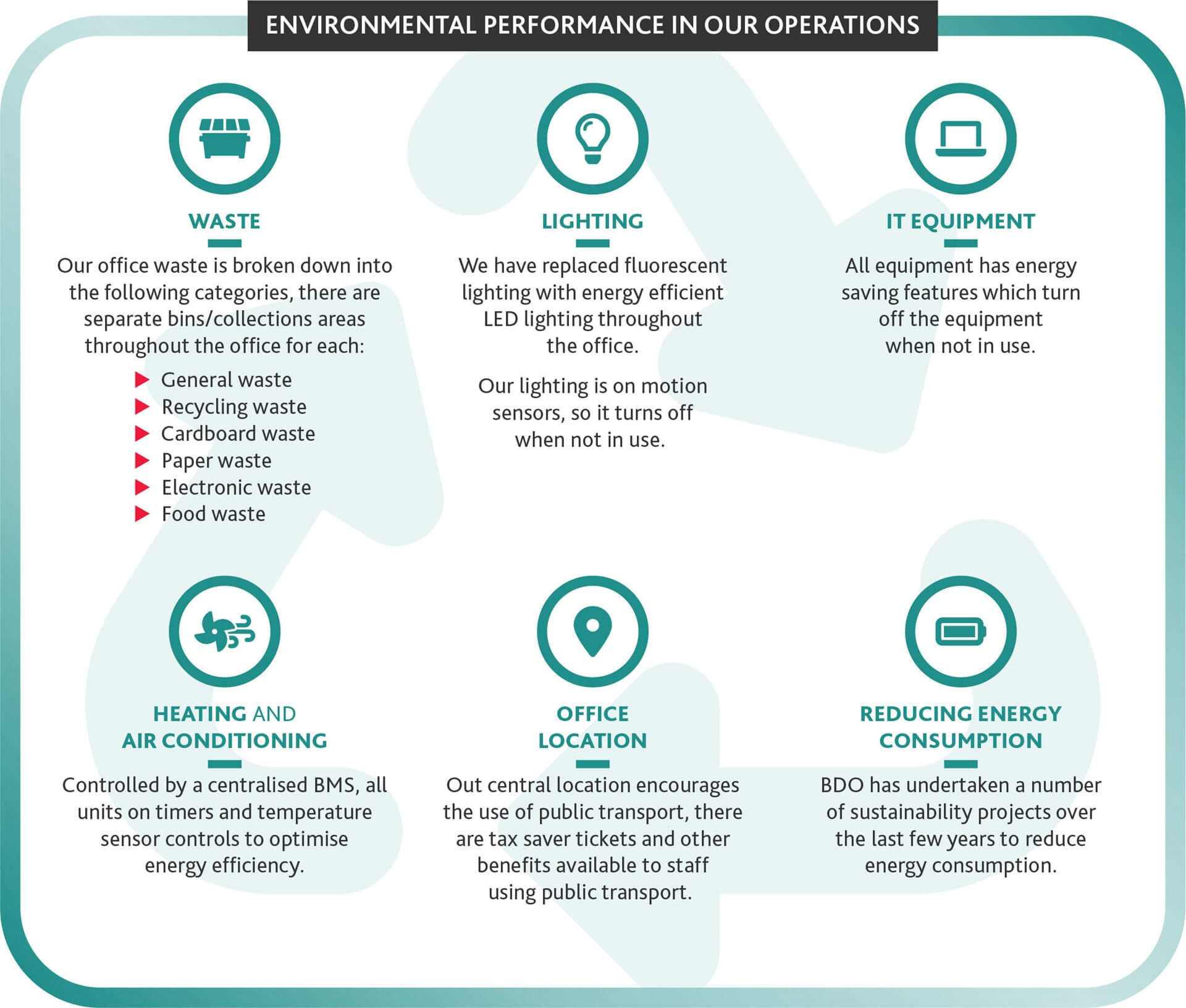 bdo-people-enviromental-performance-graphic